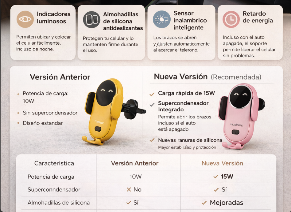 Soporte Cargador Inteligente Para Auto